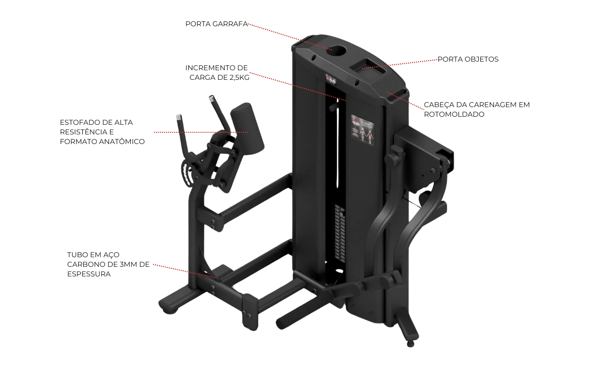 Máquina Para Glúteo Vertical