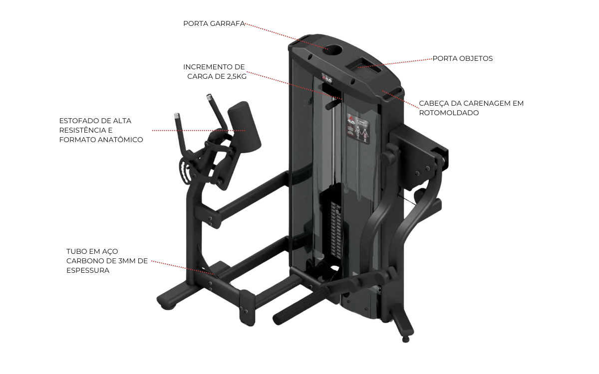 Máquina Para Glúteo Vertical