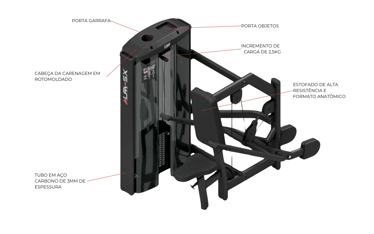 Máquina Para Tríceps
