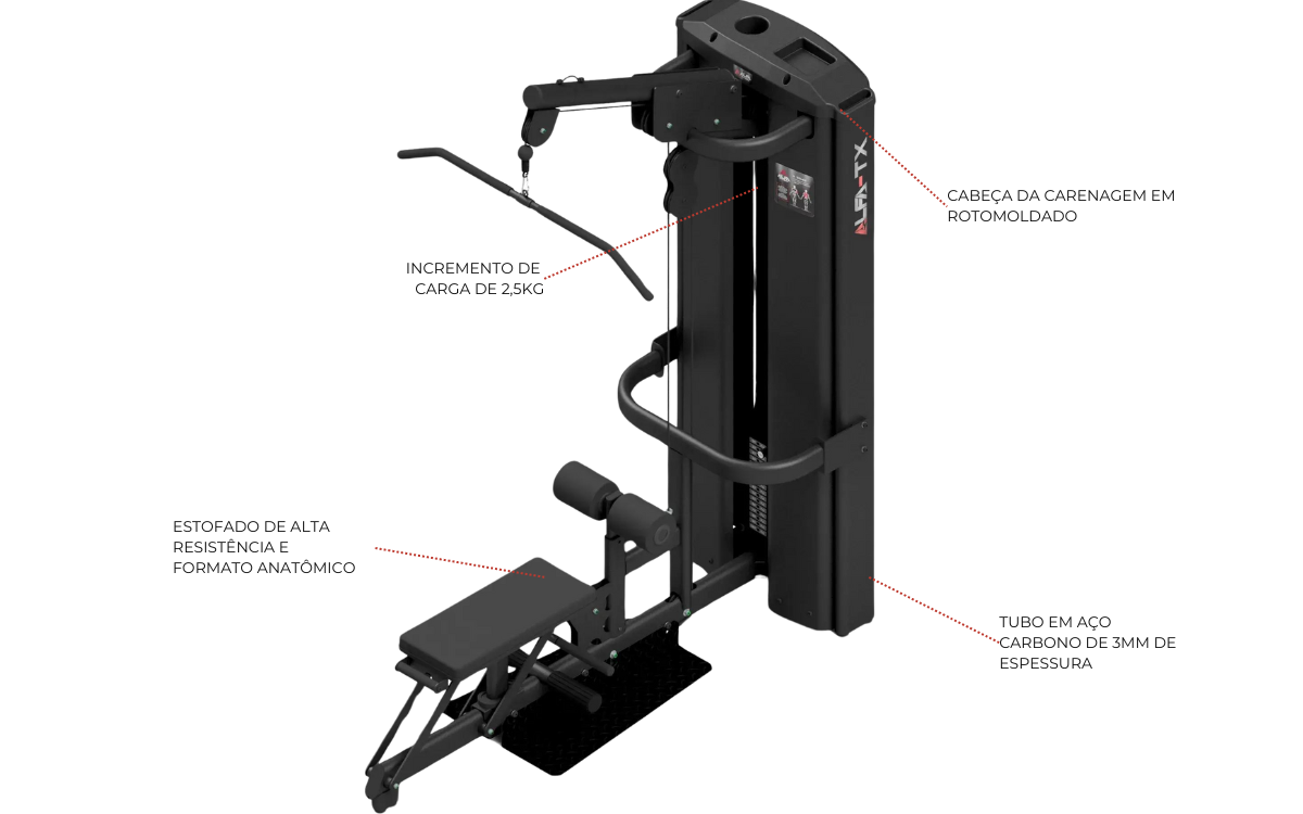 Polia Superior e Inferior