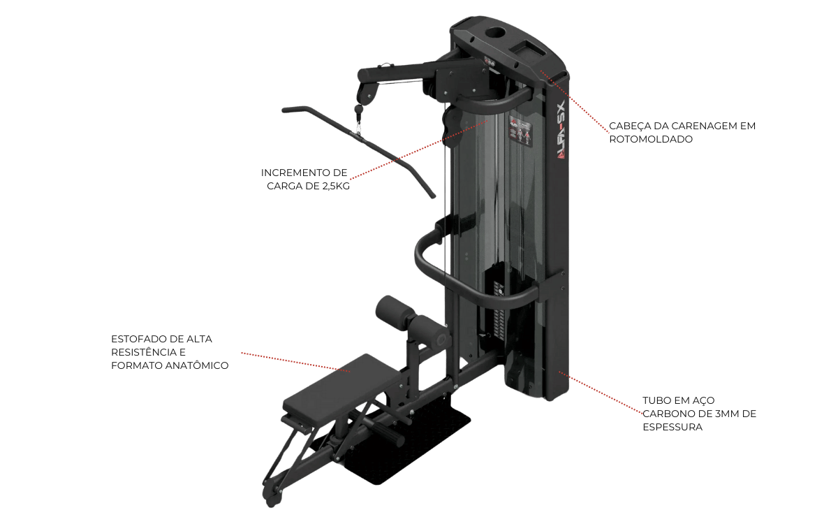 Polia Superior e Inferior
