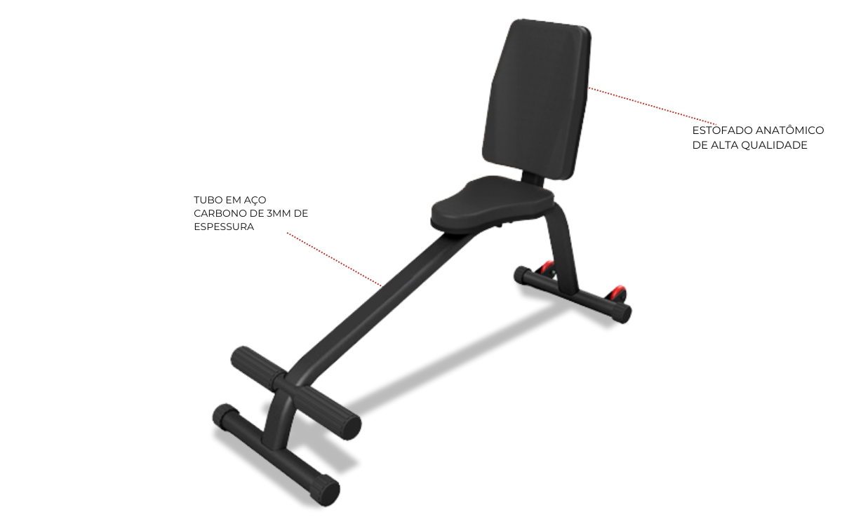 Banco Para Desenv. Sem Suporte