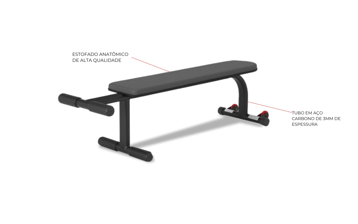 Banco Simples Horizontal