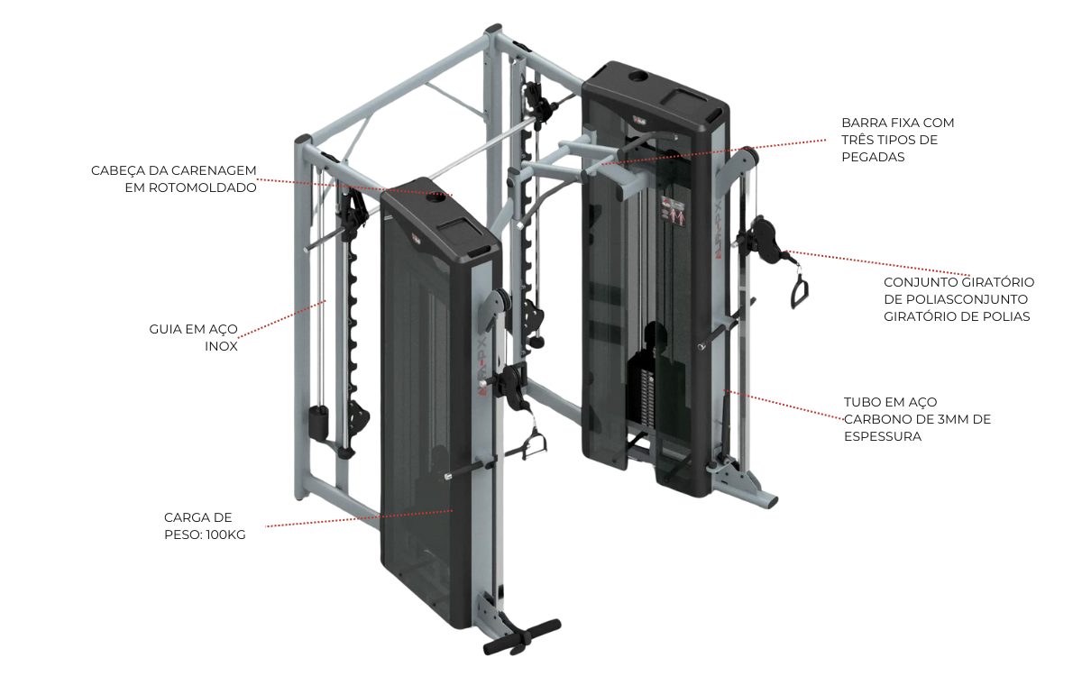 Cross Over Angular Com Smith