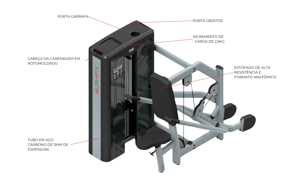 Máquina Para Tríceps